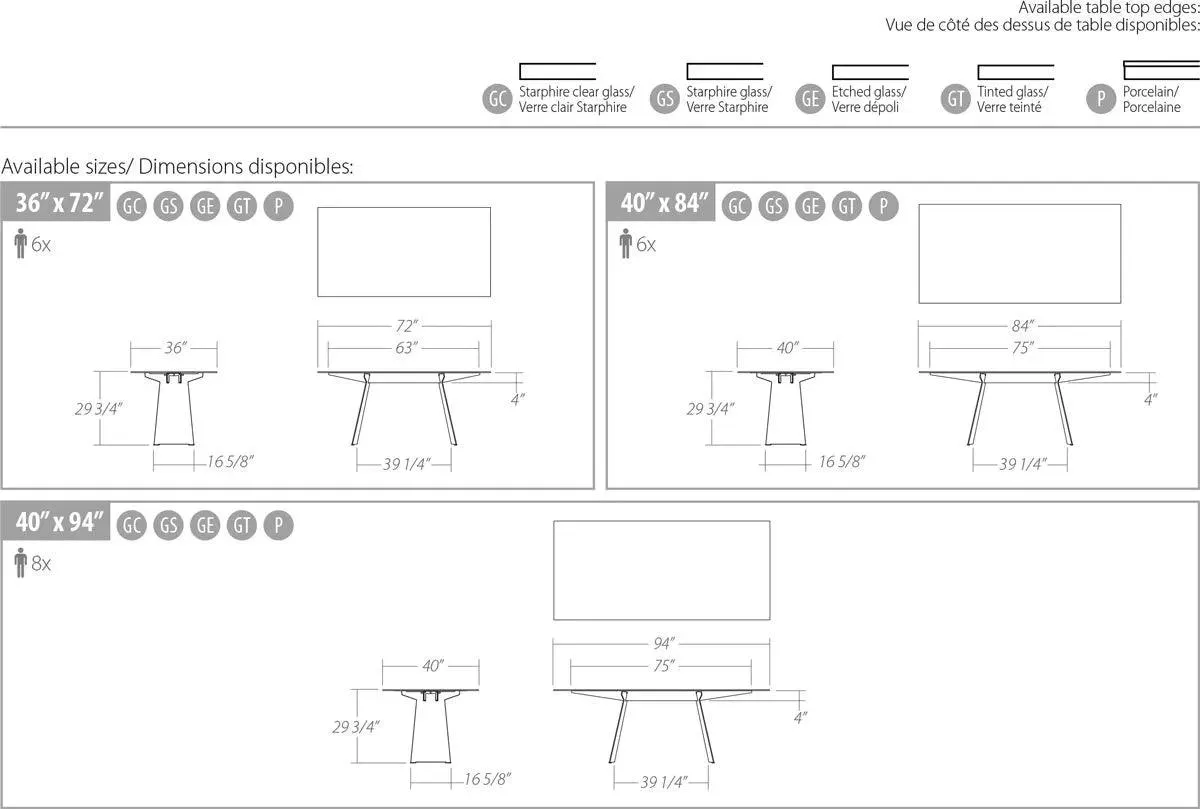 Element Table